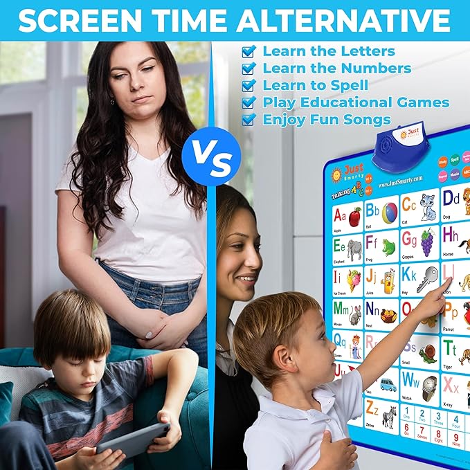 Just Smarty Alphabet Wall Chart for Toddlers 1-3 | ABCs & 123s Kids Learning Toy
